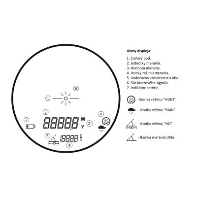 Ďialkomer Vantage 400 – Laser Range Finder (400m) 41200