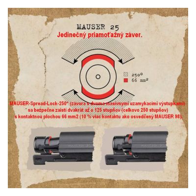 MAUSER 25 EXTREME, cal. 308 Win., 510 mm, M15x1 + Minox RS-4 2,5-10x50
