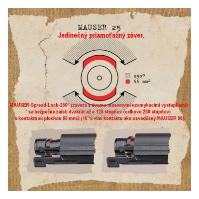 MAUSER 25 MAX , cal. 6,5 Creedmoor 510 mm, M15x1