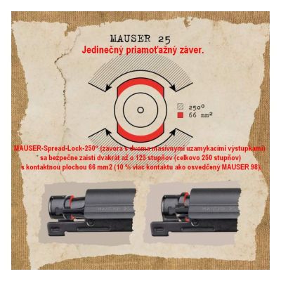 MAUSER 25 MAX , cal. 8x57 JS, 510 mm, M15x1