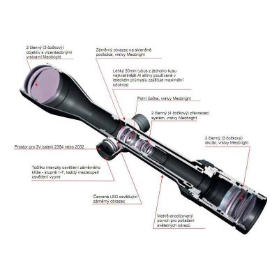 MEOPTA MEOSTAR R1R 3-12X56 RD puškohľad