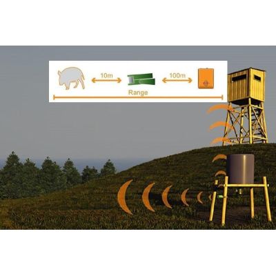Monitor pohybu CaliberHunting alarm a 1 senzor
