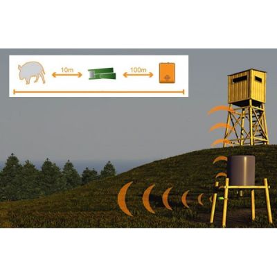 Monitor pohybu CaliberHunting alarm s vibráciou a 2 senzory