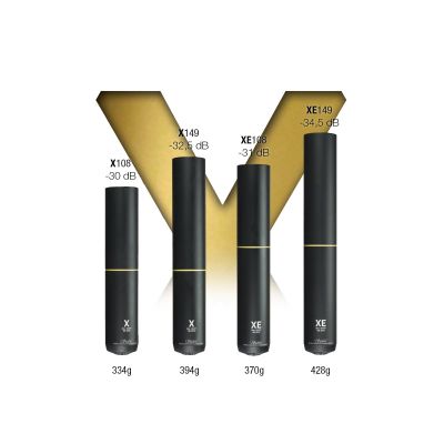 Stalon X149, 5/8-24, max. kal. .30